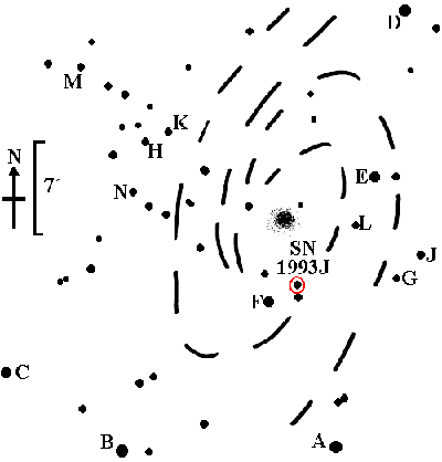SN1993J_finder_chart.gif