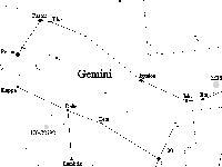 Outline of Gemini