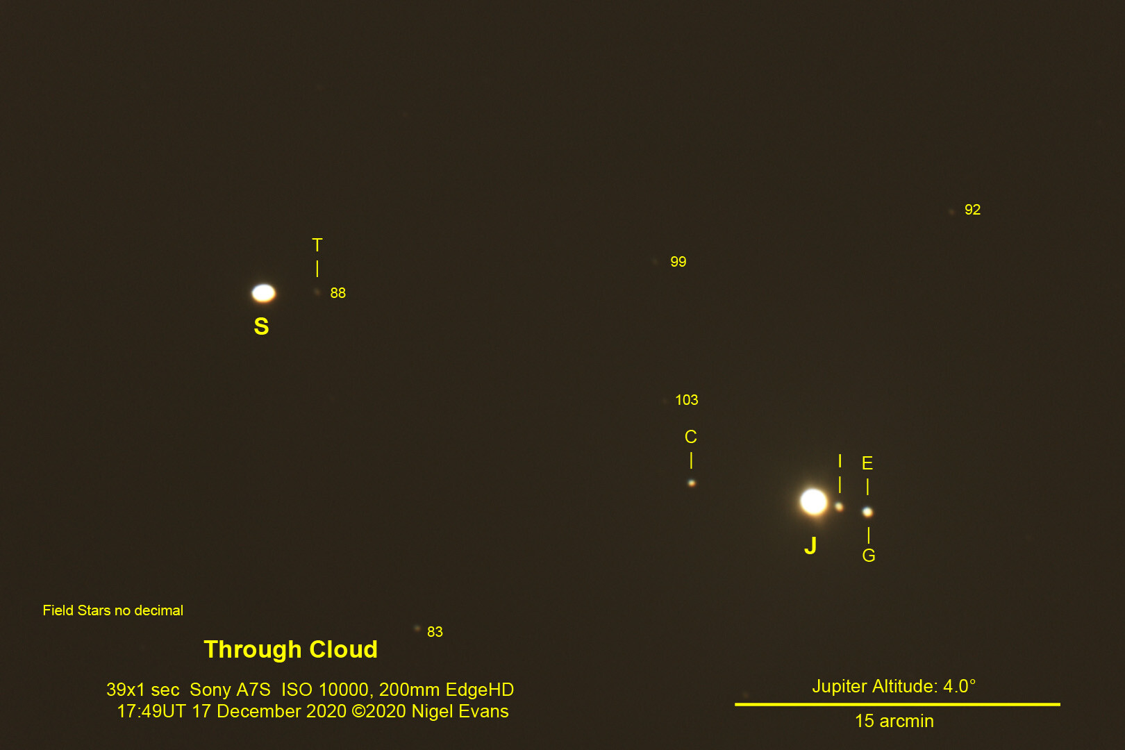 20201217_Moon+Jupiter+Saturn_NSE_1717.jpg